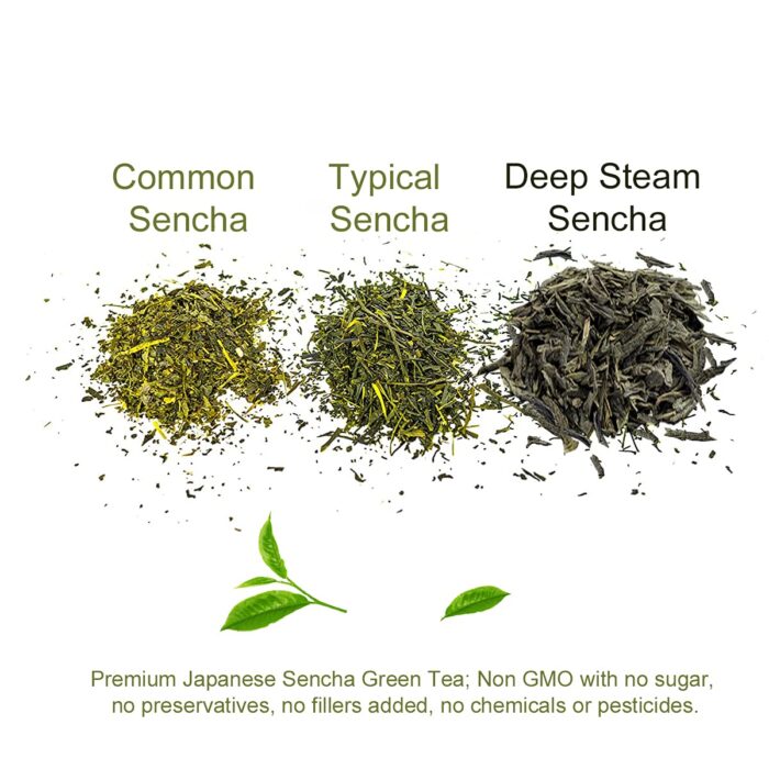 Sencha Green Tea