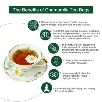 Chamomile Tea Bags