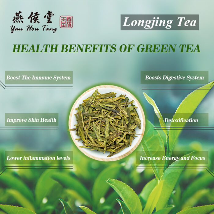 Longjing Green Tea